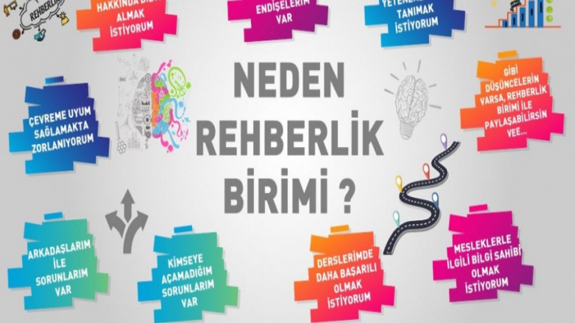 Hizmet Galerisi